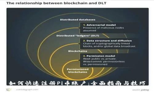 如何快速注册Pi币账户：全面指南与技巧