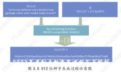 2023年虚拟币投资策略分享