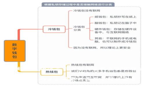 tpwallet转账成功但显示余额为零的原因及解决方案

tpwallet转账成功显示为零的原因及解决方案