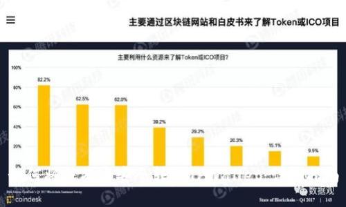 如何将抹茶币安全转到TPWallet：详细指南