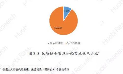 优质
虚拟币交易合法吗？解析相关法律法规与交易风险