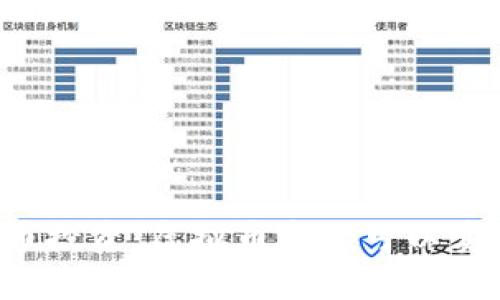 虚拟币投资：虚拟币真的可以卖钱吗？