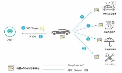 TPWallet会被断网吗？了解TPWallet网络连接及其影响