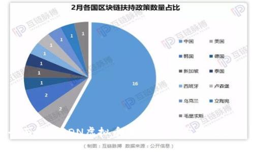 全面解析RDN虚拟币：投资前景与市场趋势