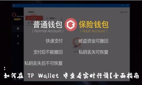 : 
如何在 TP Wallet 中查看实时行情？全面指南