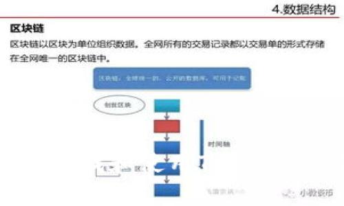 如何有效地寻找和使用TPWallet：全面指南