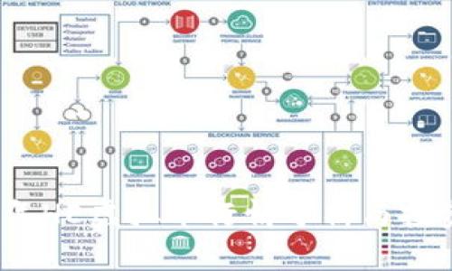 2023年HE虚拟币行情分析与投资策略