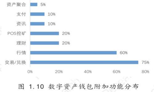 TPWallet下载提示即将上线原因解析