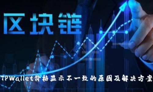 TPWallet价格显示不一致的原因及解决方案