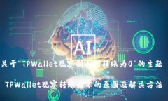 关于“TPWallet观察别人的转