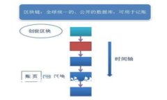 TPWallet薄饼：一种新兴的加