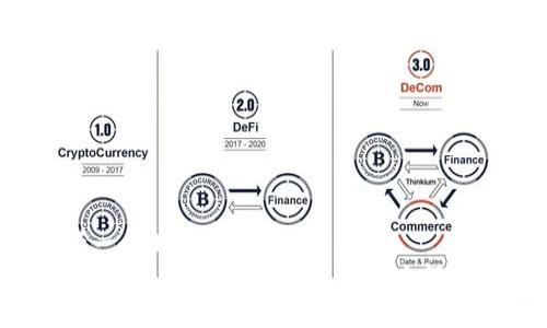 思考一个且的优质
TPWallet：为什么每个收款地址都一样？