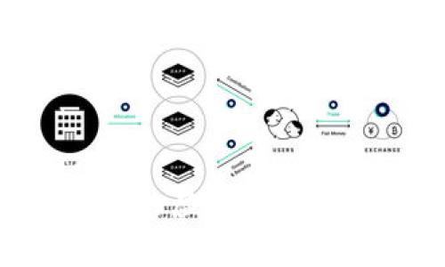 精致生活消费圈中的虚拟币：开启未来消费新方式