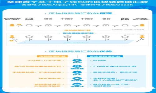 虚拟币图片大全：了解加密货币及其艺术表现形式