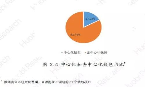 2023年虚拟币投资指南：哪个板块更具潜力？