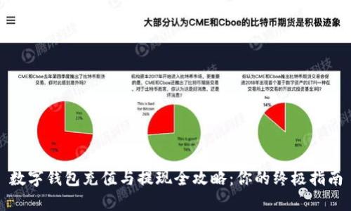 数字钱包充值与提现全攻略：你的终极指南