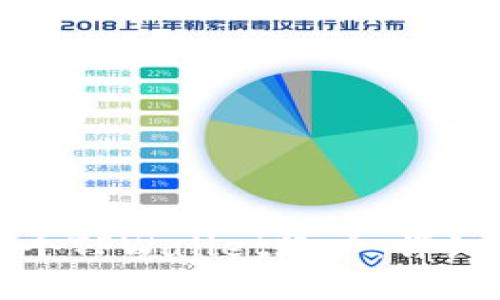 如何创建多个TPWallet账户：详细指南与技巧