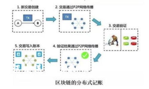 优质

如何找回错误发送的虚拟币：全面指南与实用技巧