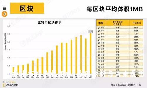 虚拟币市场大幅下跌：原因分析与未来展望