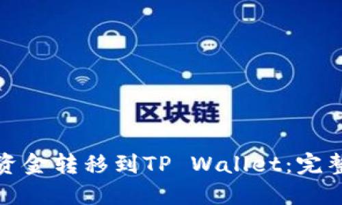 如何将欧意资金转移到TP Wallet：完整步骤与技巧