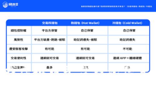 如何安全查找虚拟币平台钱包信息：全方位指南