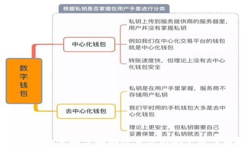 
虚拟币图片：全面了解加密货币的视觉魅力与趋势