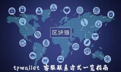 tpwallet 客服联系方式一览