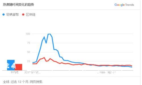 优质
tpwalletxf走势：深度分析及未来趋势预测