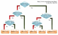 2023年虚拟币行情解析与投