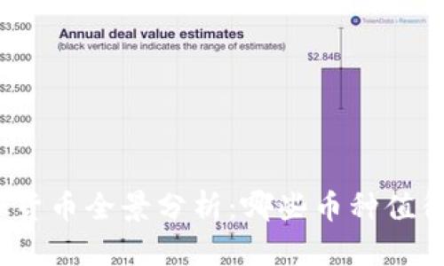 2023年虚拟货币全景分析：哪些币种值得投资与关注