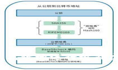 如何安全且高效地进行境外虚拟币交易？