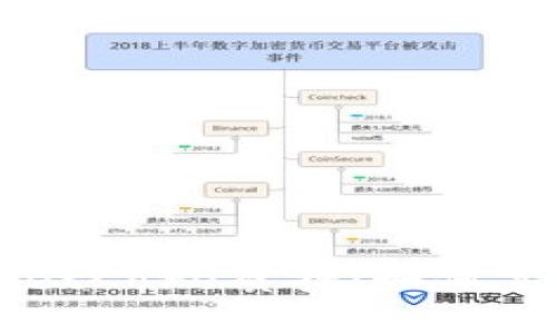 深入解析TPWalletCore质押：如何高效管理数字资产