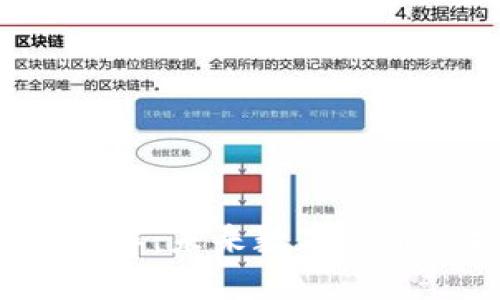 TPB虚拟币详解：未来数字经济的投资机会