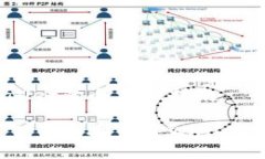 下载tpwallet的全方位指南如