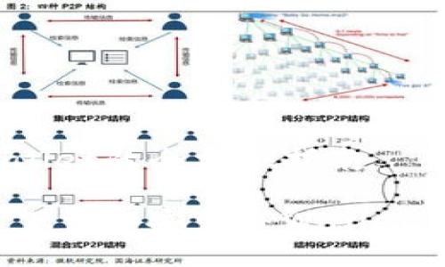 下载tpwallet的全方位指南

如何快速下载和安装TPWallet应用程序？