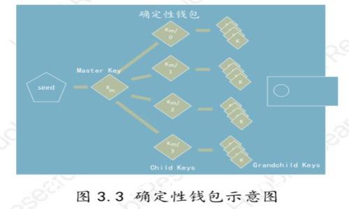 世界十大虚拟货币钱包排名：安全性与用户体验的全方位评估