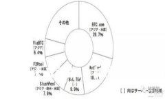 EB虚拟币的全面指南：了解