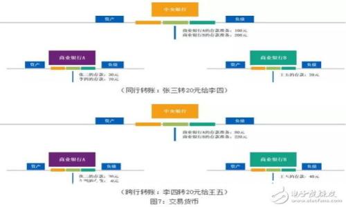 IM钱包是什么？全面解析IM钱包的功能与优势