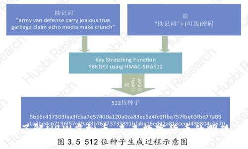 了解NBW虚拟币：未来数字货币的明珠