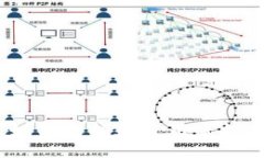 全面指南：如何选择和使