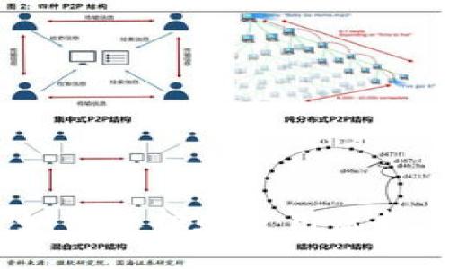 全面指南：如何选择和使用虚拟币交易钱包