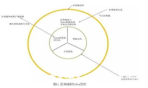 虚拟币QKI详解：投资、技术、市场前景与风险分析