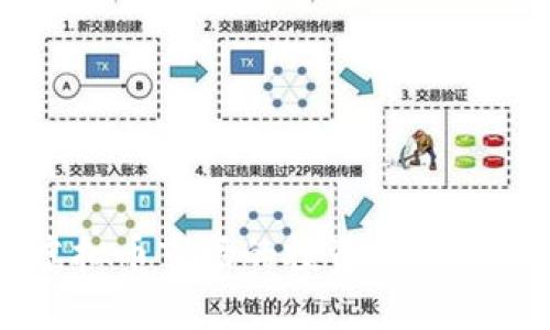 雷军在虚拟币市场的投资策略与未来展望