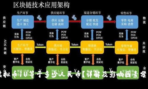 虚拟币1U等于多少人民币？详解及影响因素分析