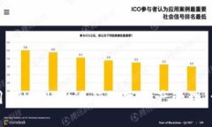 如何使用TPWallet进行数字资