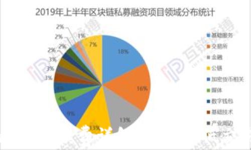 
TPWallet手续费详解：如何降低交易成本