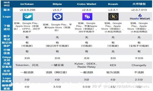 全面解析OKPay虚拟币钱包：安全性、使用指南及最佳实践