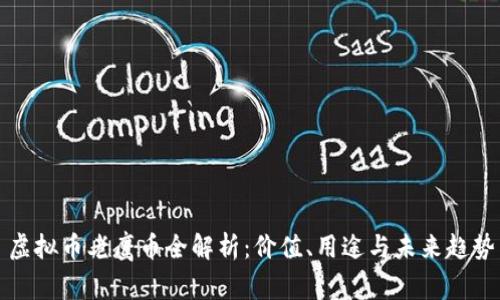 虚拟币老鹰币全解析：价值、用途与未来趋势