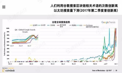 TPWallet价格的形成机制与市场动态解析