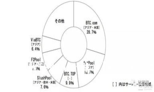 如何找回删除的TPWallet账户？一步一步教你恢复